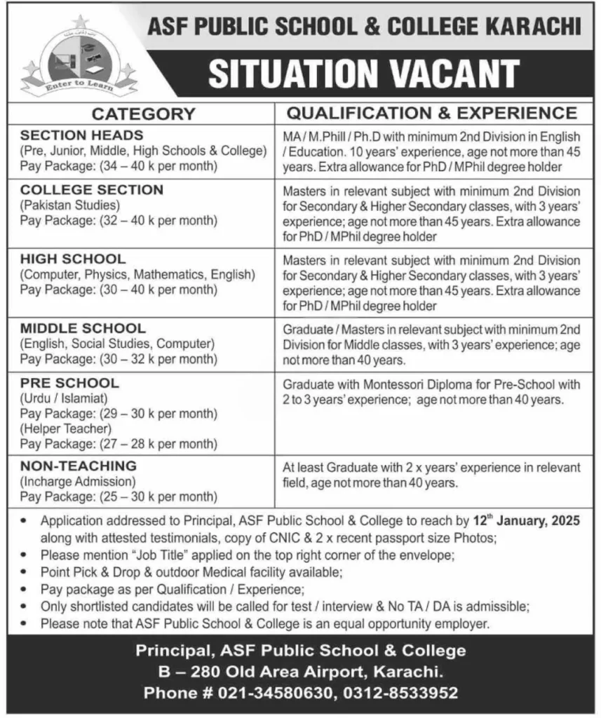 ASF Public School & College Karachi Job Vacancies 2025