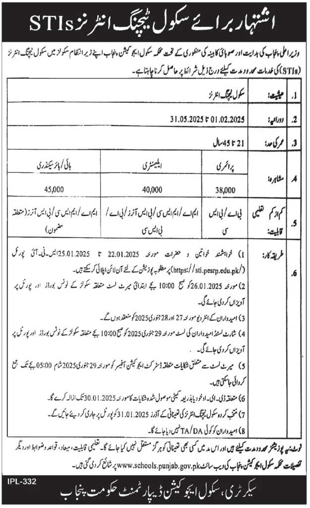 Apply for School Teaching Interns (STI) in Punjab 2025