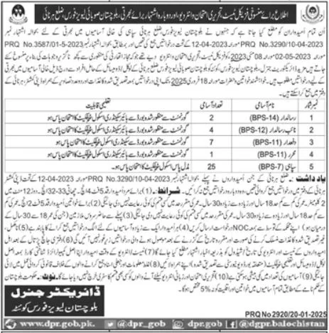 Balochistan Levies Force Recruitment 2025 – Apply for Multiple Vacancies in Heroinai District