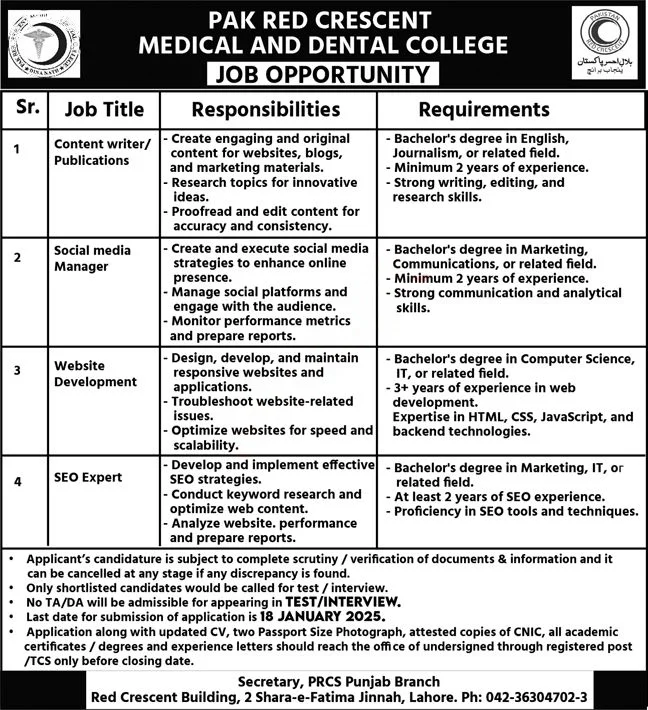 Content Writers, SEO Experts & More Job Opportunities at Pak Red Crescent Medical College