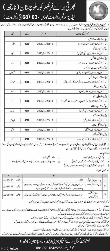 Frontier Corps FC Balochistan Jobs 2025- Apply for Ladies Soldier Positions