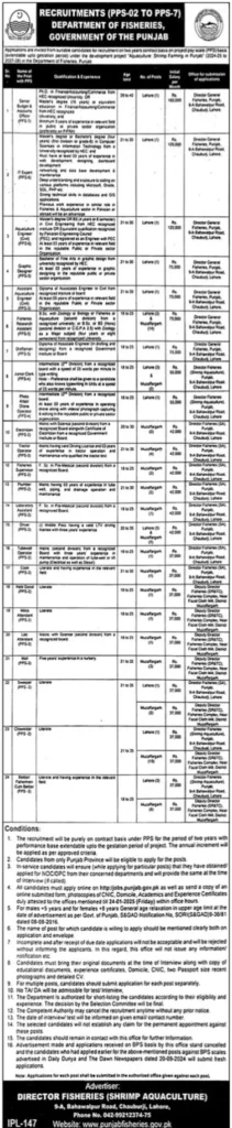 Government of Punjab Fisheries Recruitment  Positions Available for 2025 Project