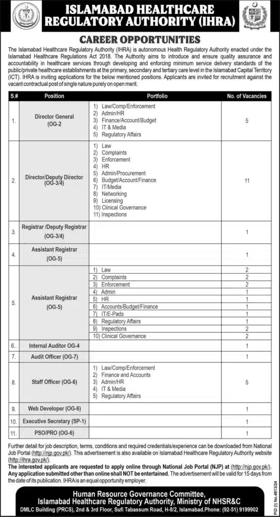 HRA Recruitment 2025 - Career Opportunities & How to Apply