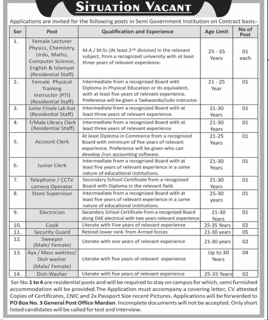 Immediate Openings for Female Lecturers, Clerks, & Other Staff in Mardan 2025