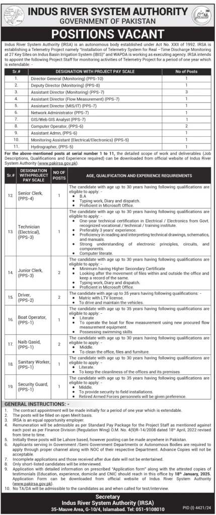 Indus River System Authority (IRSA) Job Openings 2025