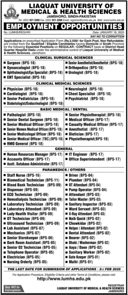 Job Opportunities at Liaquat University of Medical & Health Sciences, 2025