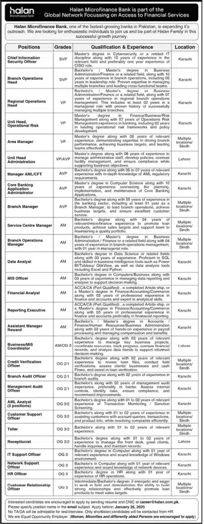 Join Halan Microfinance Bank Exciting Career Opportunities in Pakistan