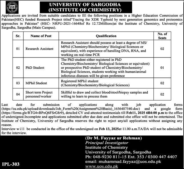 Latest Research Jobs at University of Sargodha – Institute of Chemistry 2025