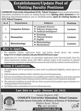 Lecturers Jobs At COMSATS University Islamabad, Vehari Campus 2025