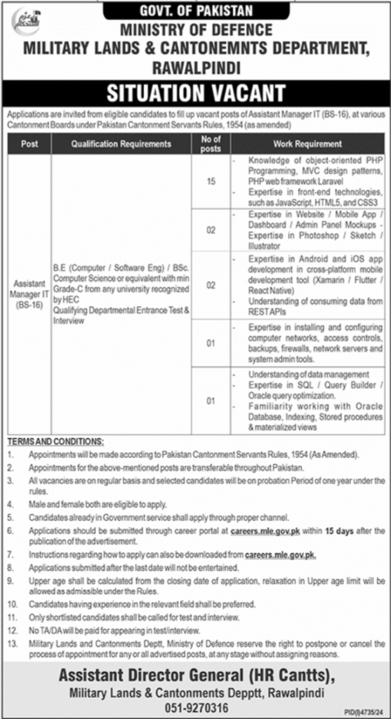 Ministry Of Defence Rawalpindi Jobs For for Assistant Manager IT 2025