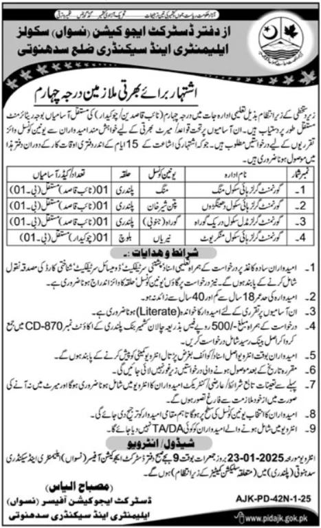 Naib Qasid and Chowkidar Vacancies in AJK Education Department 2025