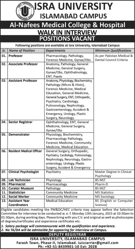  Professors, Medical Staff & More Jobs Openings at Isra University Islamabad Campus 2025