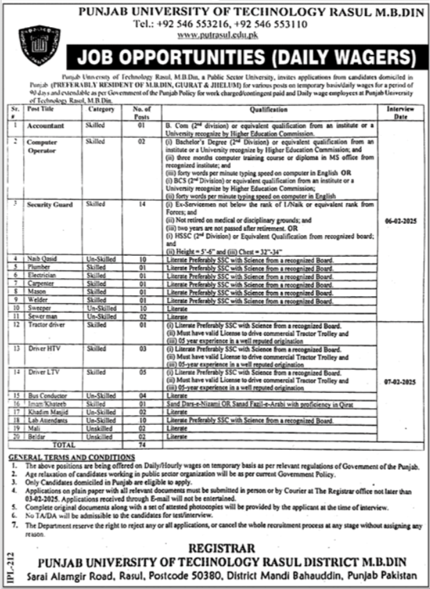 Punjab University of Technology Rasul Jobs For Accountant, Computer Operator, Nab Qasid And More 2025