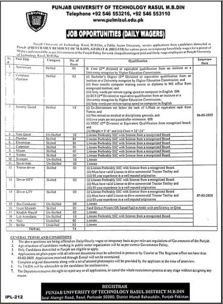 Punjab University of Technology Rasul M. B. Din Job Opportunities ٖFor Carpenter, Plumber, Computer Operator And More 2025