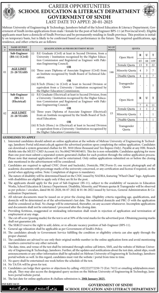 Sub-Engineer Jobs in Sindh 2025 – Apply Online for Civil & Electrical Positions