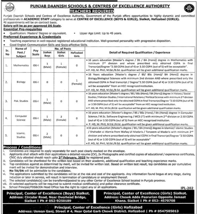 Teaching Jobs at Punjab Daanish Schools Boys Campus (Sialkot), Girls Campus (Sialkot) and Girls Campus (Hafizabad) 2025