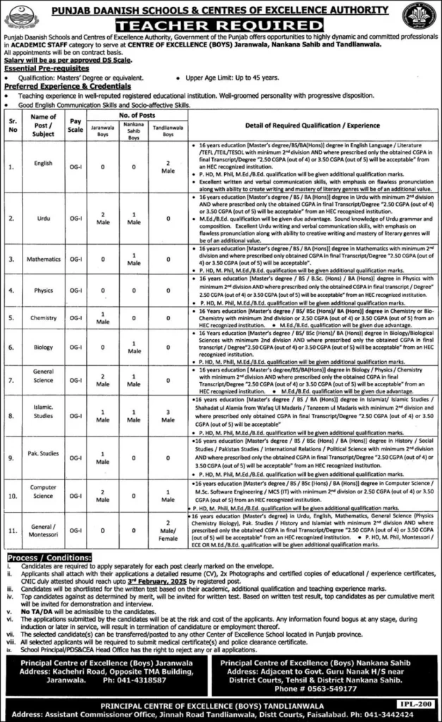 Teaching Jobs in Punjab Daanish Schools Apply Now for 2025 Positions