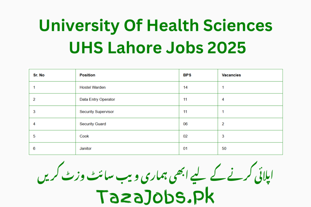 UHS Lahore Jobs 2025