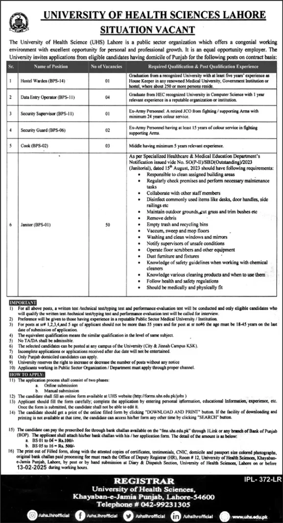 University of Health Sciences Lahore Jobs 2025