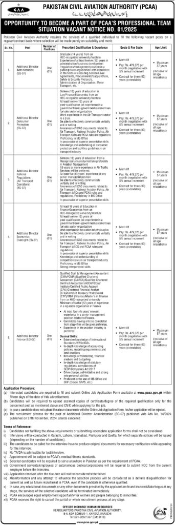  Vacancies for Additional Directors At Pakistan Civil Aviation Authority (PCAA) 2025