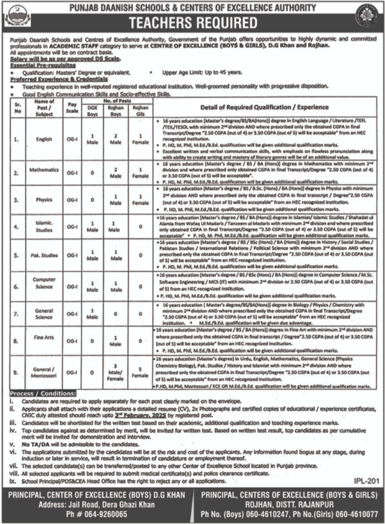 Vacancies for Teachers at Punjab Daanish Schools – D.G. Khan & Rojhan 2025