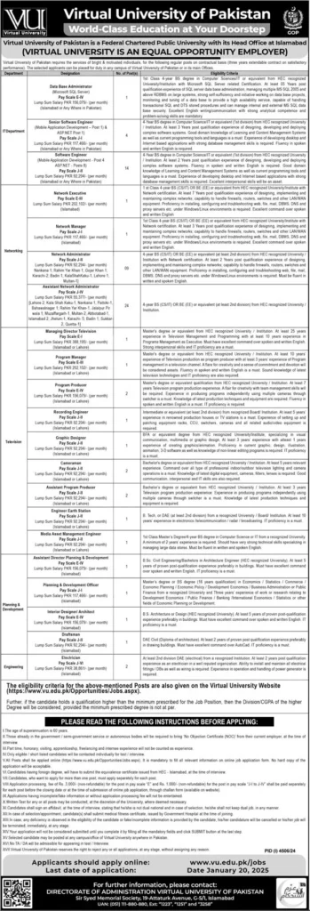 Virtual University of Pakistan Job Opportunities