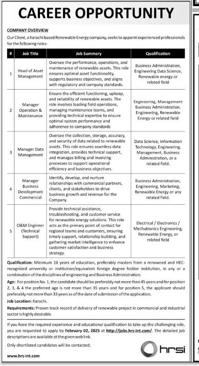 Head of Asset Management, O&M Engineer & More  Renewable Energy Careers in Karachi