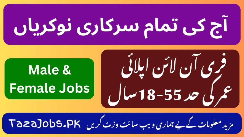 TazaJobs.Pk Home page