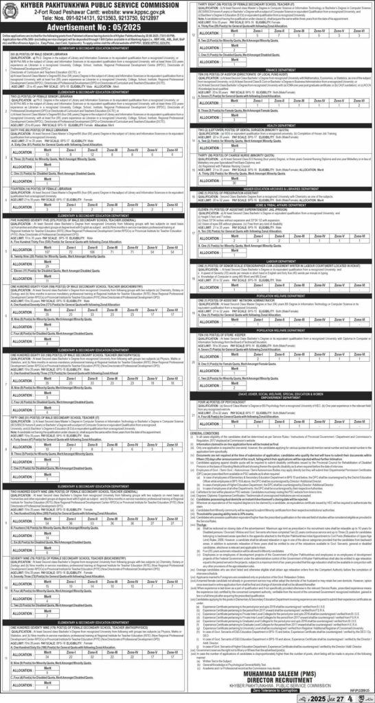 Apply Online Elementary & Secondary Education Department Teachers BPS-16 Jobs 2025 