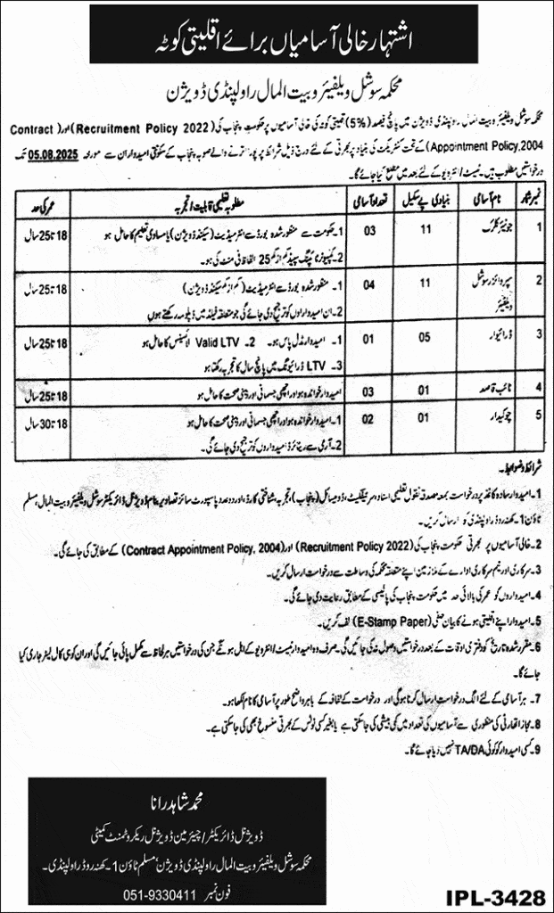 Jobs in Social Welfare and Bait-ul-Mal Department 2025 – Apply Now