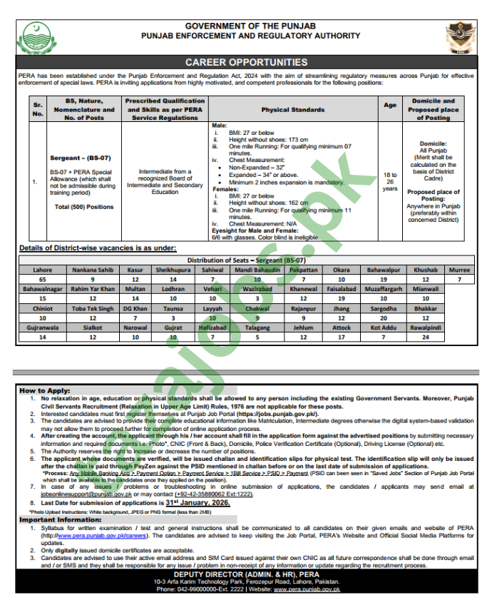 Apply Online for PERA Sergeant Jobs 2026 – Punjab Government BS-07 Jobs