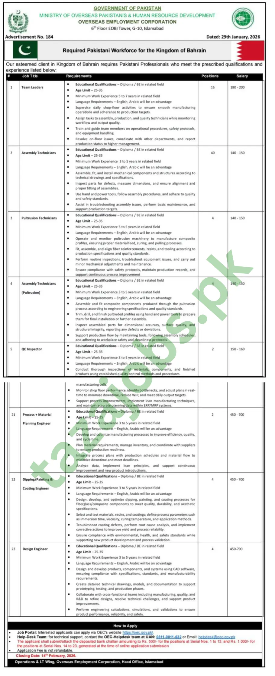Bahrain Engineering & Technical Jobs 2026 for Pakistanis
