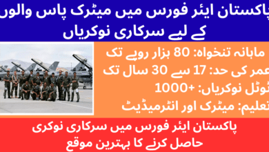 Join Pakistan Air Force 2026 – Latest PAF Vacancies for Matric & FSc Candidates