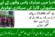 Latest NADRA Security Guard Jobs 2026