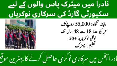 Latest NADRA Security Guard Jobs 2026