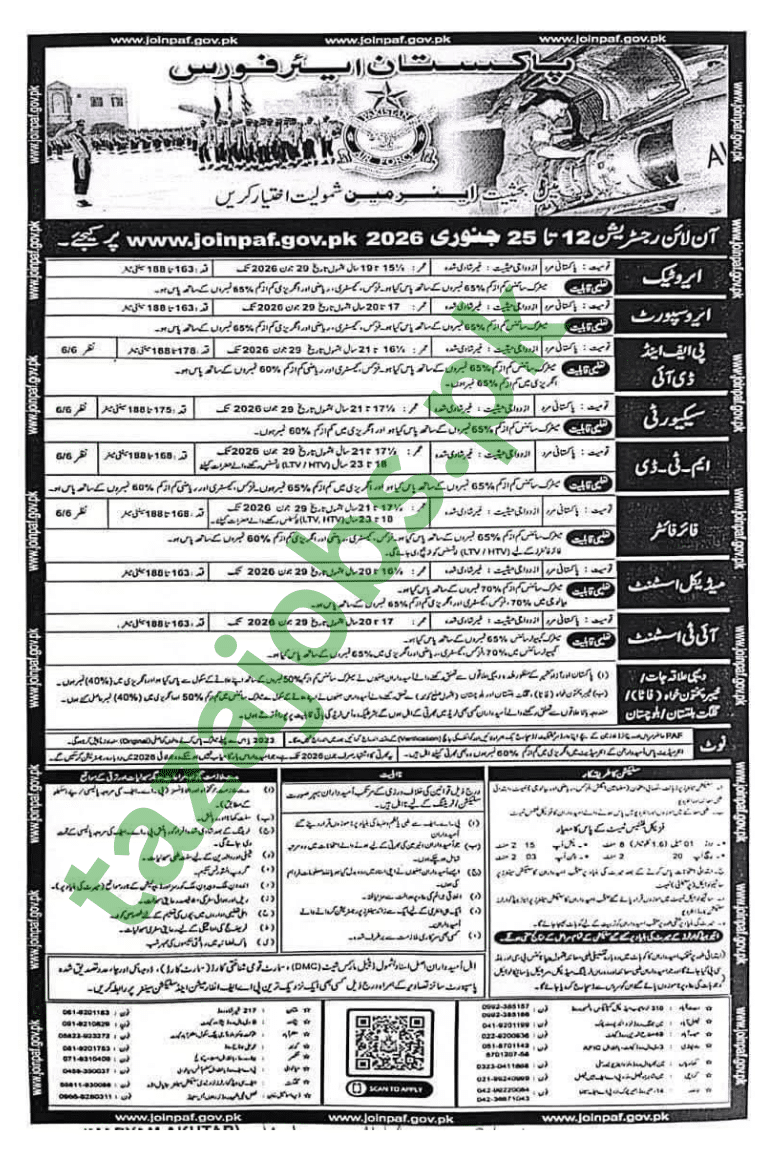 Pakistan Air Force Career Opportunities 2026 – Full Guide to PAF Jobs