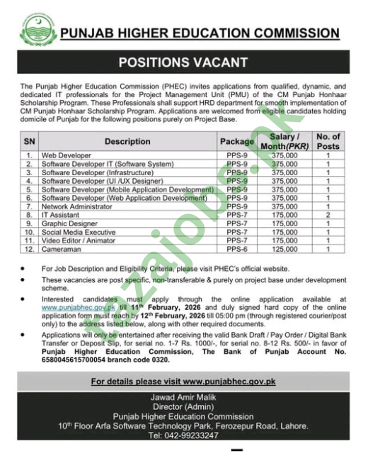 Punjab Higher Education Commission PHEC Jobs 2026 – IT & Software Positions