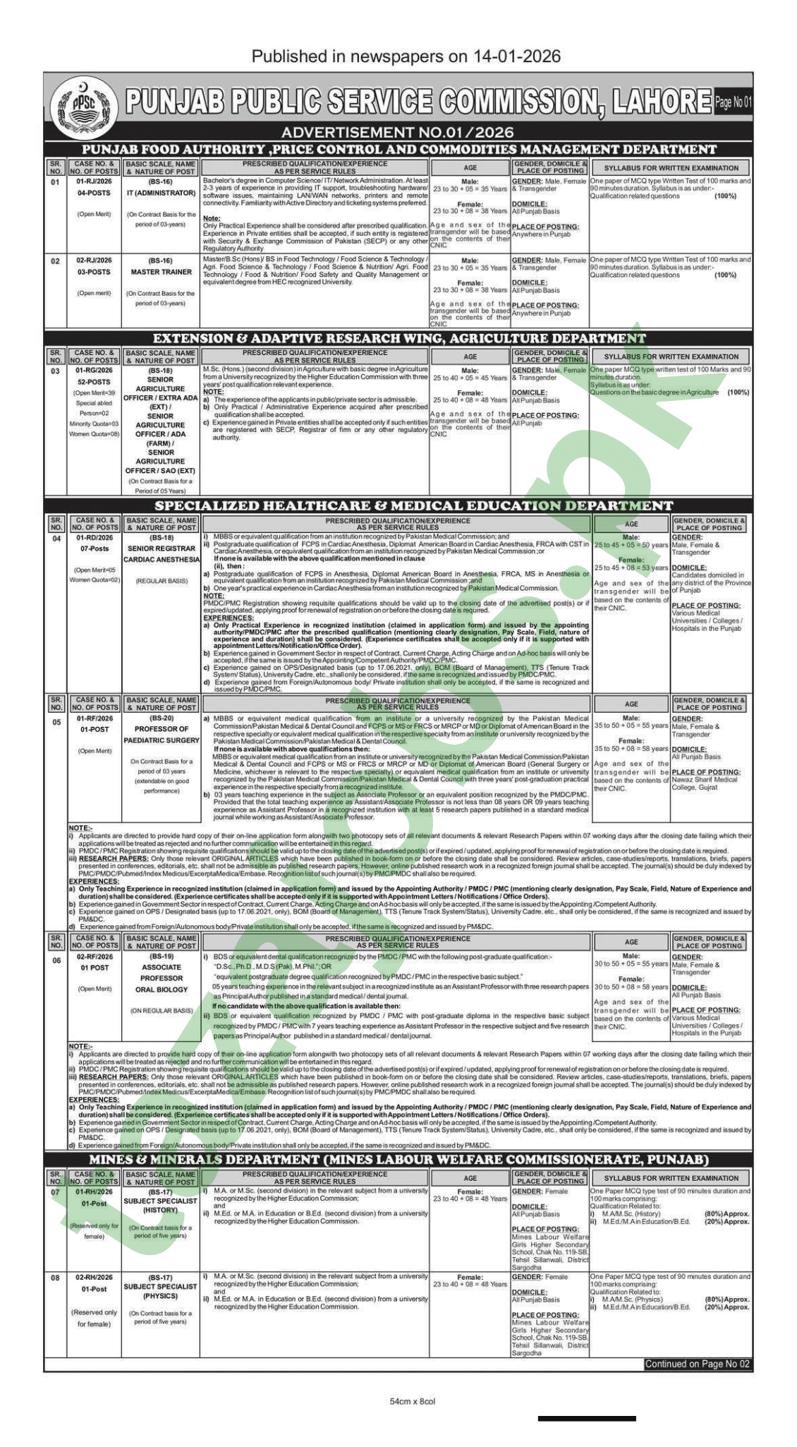 Punjab Public Service Commission Jobs 2026 – BS-16 to BS-20 Vacancies