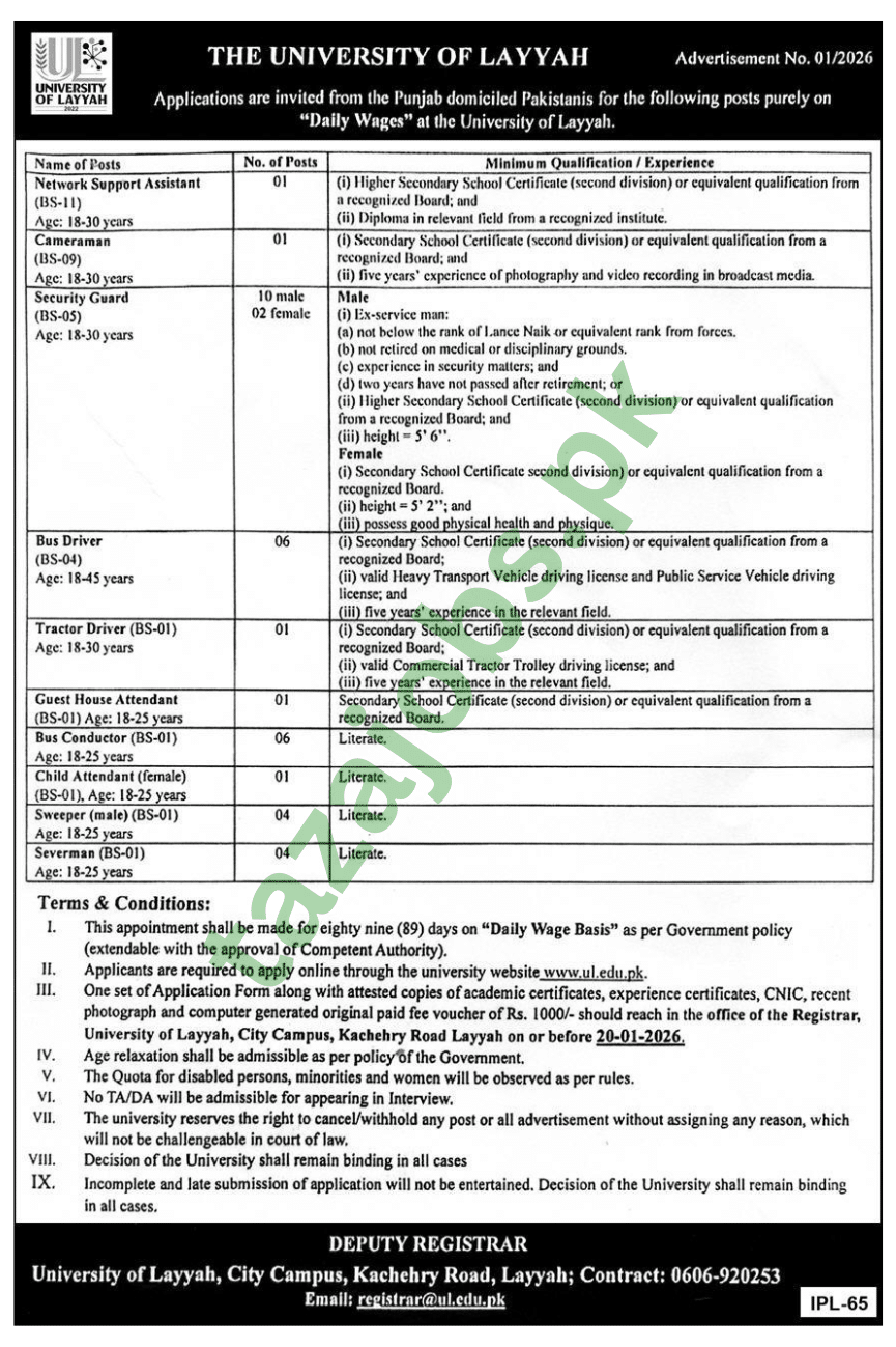 University of Layyah Jobs 2026 For Assistant Security Guard And Other Staff