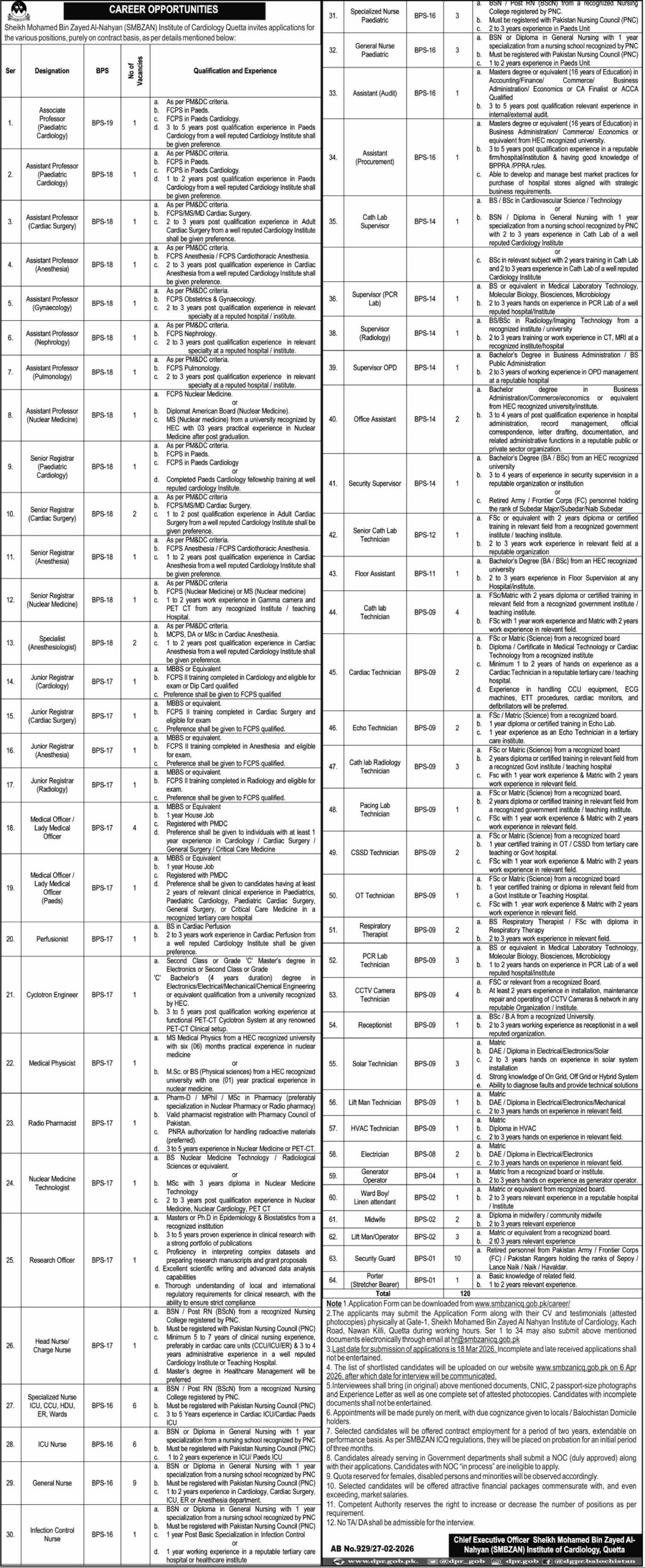 Sheikh Mohammad Bin Zayed Al Nahyan SMBZAN Institute of Cardiology Jobs 2026