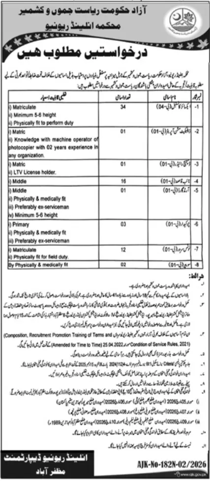 Anti-Corruption Department AJK Jobs 2026