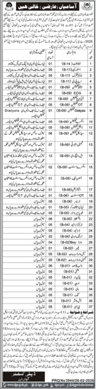 Balochistan Health Department Jobs 2026 For Junior Clerk, Driver And Other Staff
