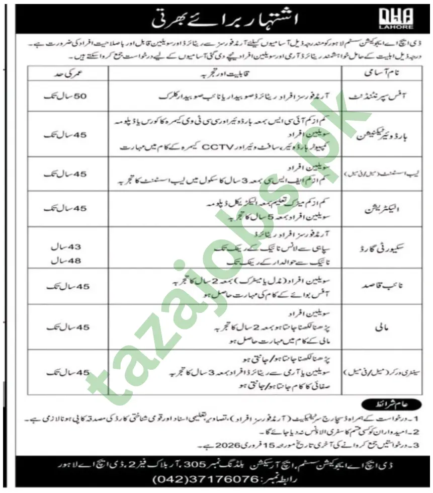 DHA Lahore Jobs 2026 – Apply Now for Multiple Posts in Lahore