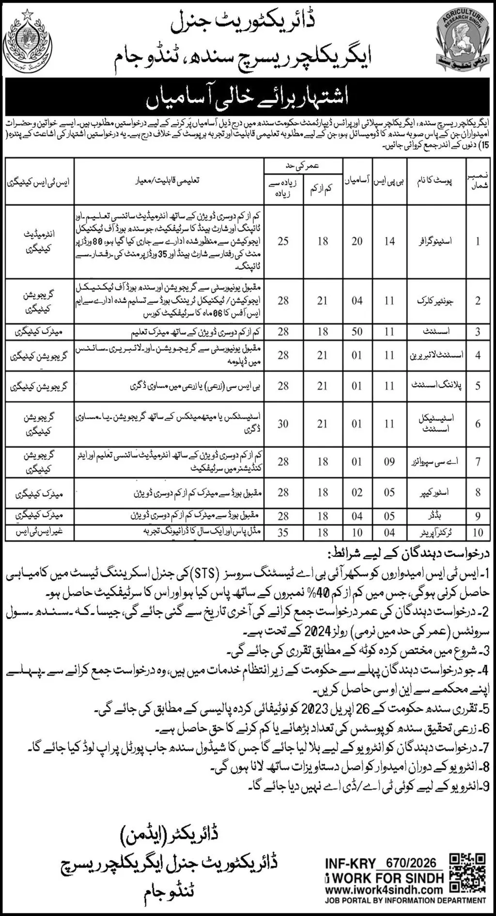 Directorate General Agriculture Research Sindh Tando Jam Jobs 2026