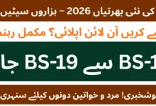 Federal Public Service Commission FPSC Jobs Islamabad 2026 All Pakistan