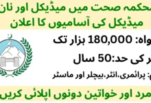 Health Department Jobs 2026 For Medical And Non Medical Staff