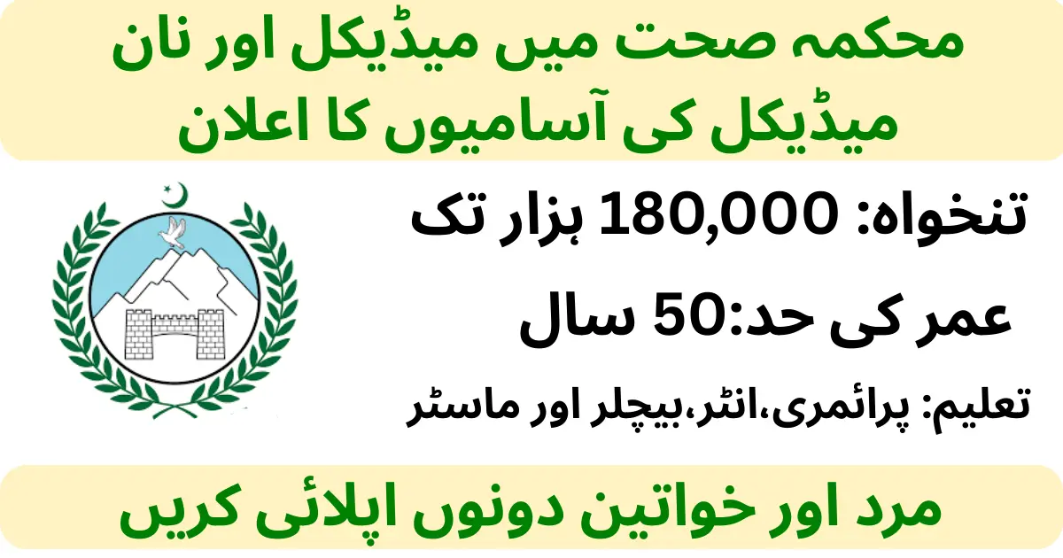 Health Department Jobs 2026 For Medical And Non Medical Staff