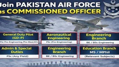 Join Pakistan Air Force as Commissioned Officer 2026