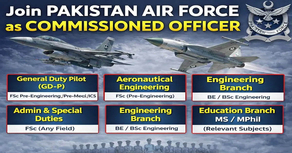 Join Pakistan Air Force as Commissioned Officer 2026