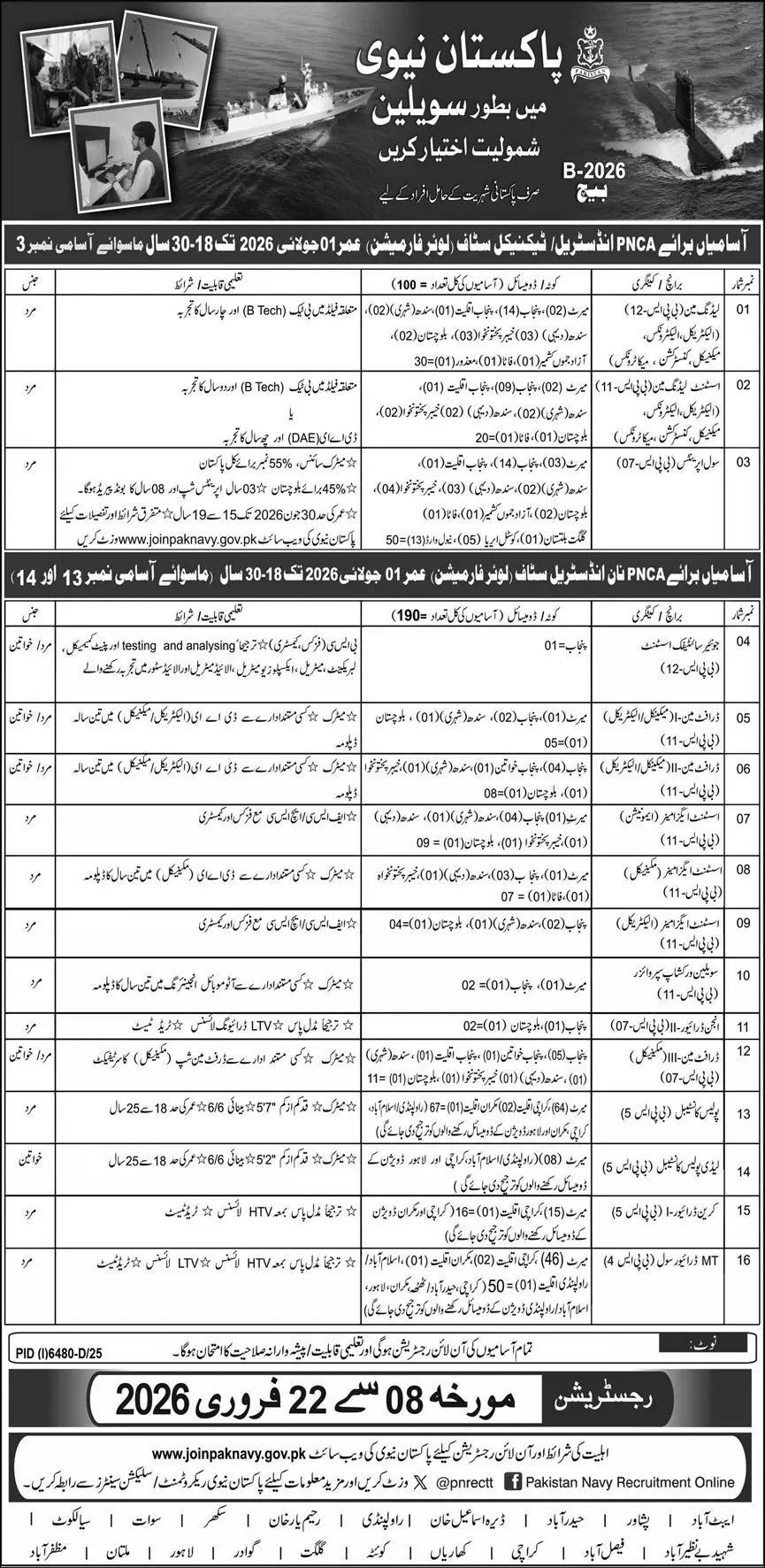 Join Pakistan Navy PNCA Jobs 2026